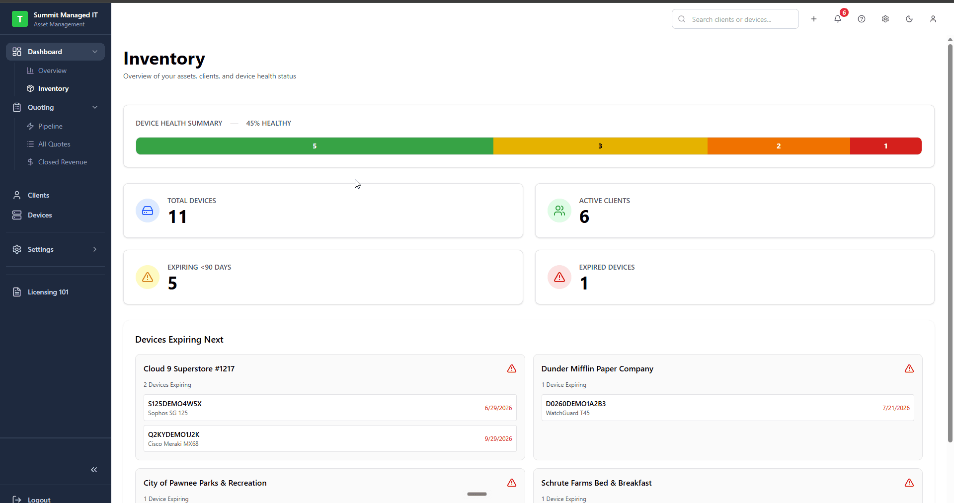 Inventory view: device health summary with expiration windows across six clients